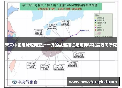 未来中国足球迈向亚洲一流的战略路径与可持续发展方向研究