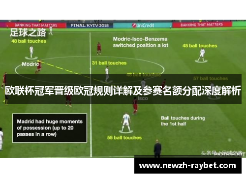 欧联杯冠军晋级欧冠规则详解及参赛名额分配深度解析