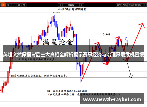 英超突然停摆背后三大真相全解析揭示赛事经济与治理深层危机困境
