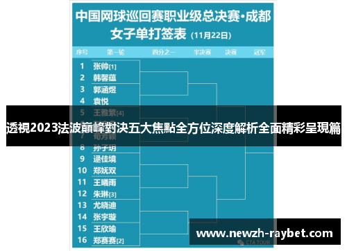 透視2023法波巔峰對決五大焦點全方位深度解析全面精彩呈現篇 透視2023法波巔峰對決五大焦點全方位深度解析全面精彩呈現篇