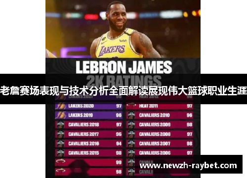 老詹赛场表现与技术分析全面解读展现伟大篮球职业生涯