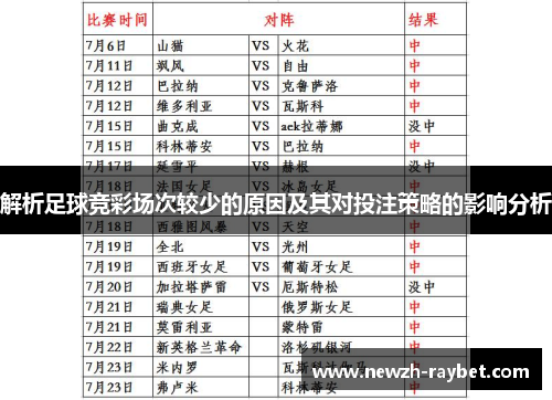 解析足球竞彩场次较少的原因及其对投注策略的影响分析 解析足球竞彩场次较少的原因及其对投注策略的影响分析