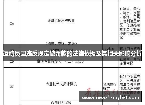运动员因违反规定被罚款的法律依据及其相关影响分析