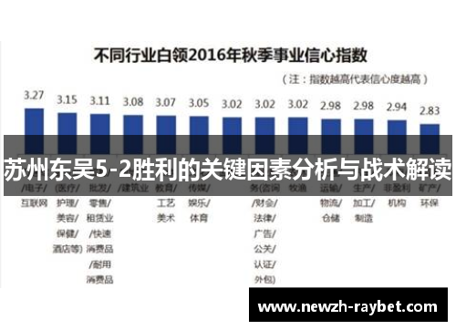 苏州东吴5-2胜利的关键因素分析与战术解读 苏州东吴5-2胜利的关键因素分析与战术解读